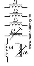 На схемах условными знаками изображены катушки
